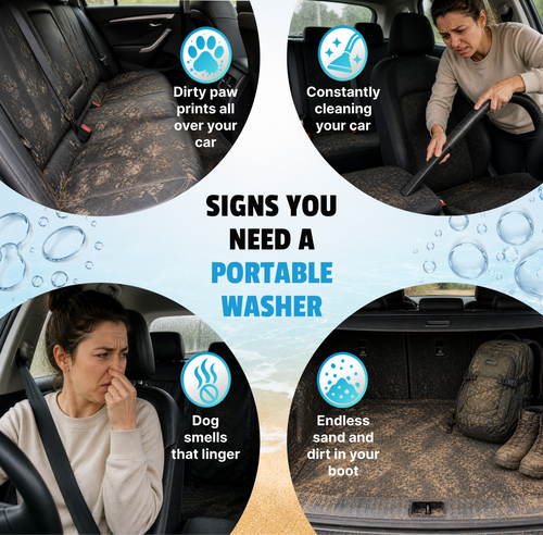 Portable Dog Washer | 8L Shower Kit with Brush Head