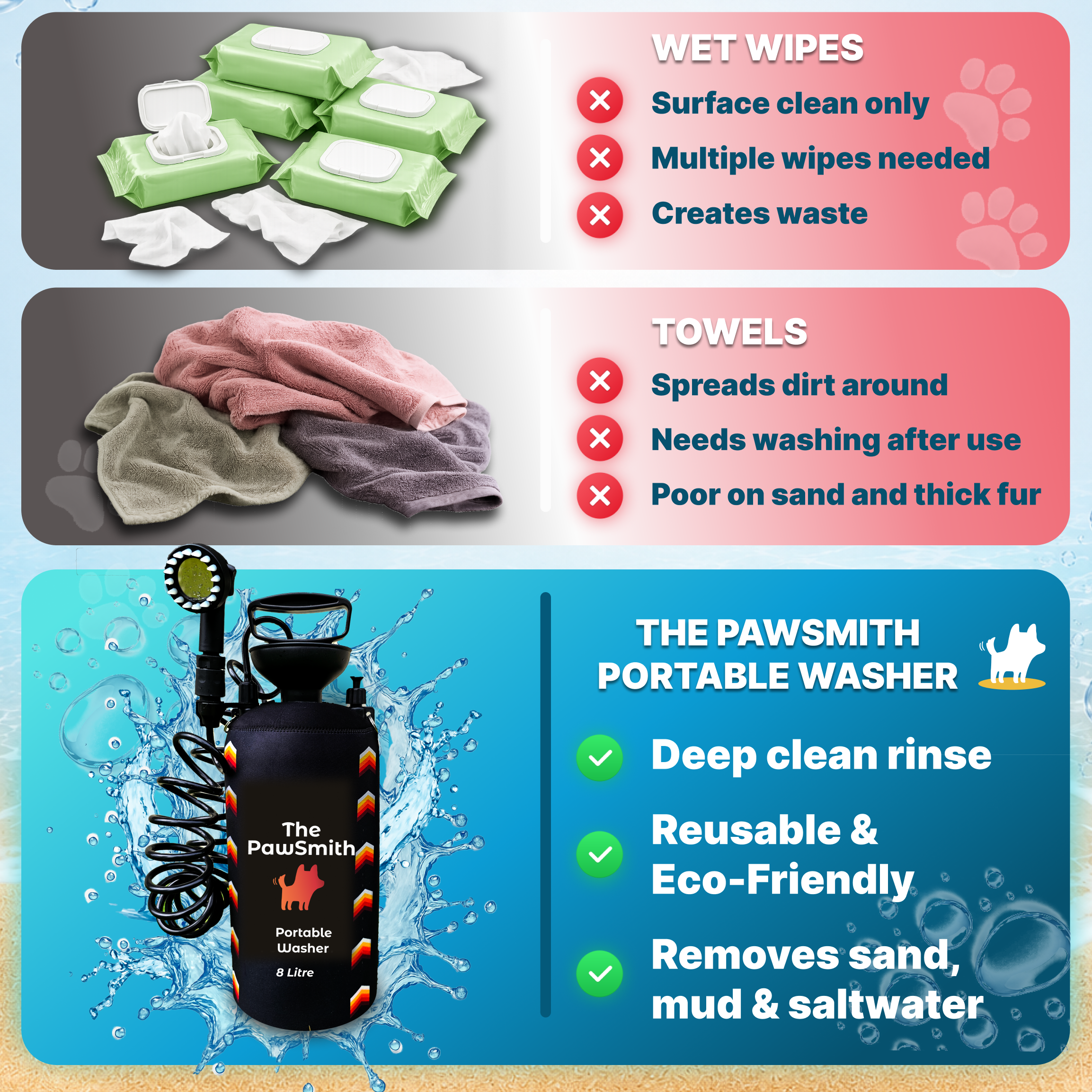 Portable Dog Washer | 8L Shower Kit with Brush Head